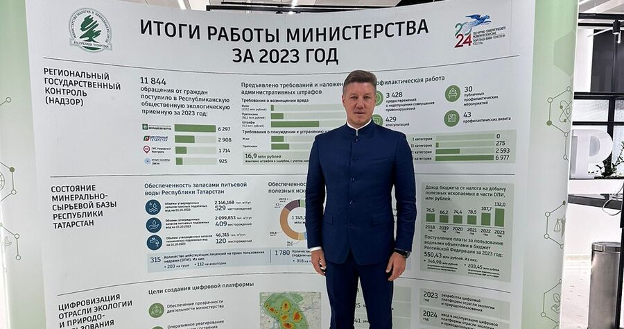 Евгений Чекашов принял участие в итоговой коллегии минэкологии Татарстана
